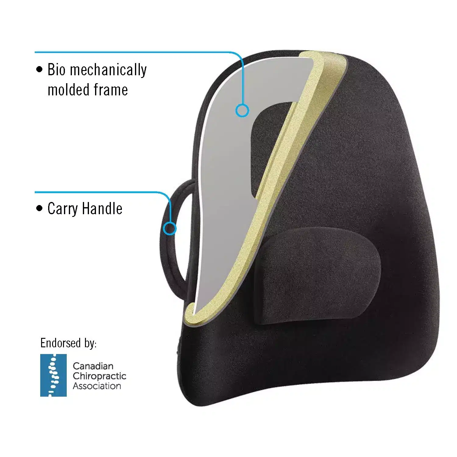 Obusforme Lowback Support Cushion - Image 8