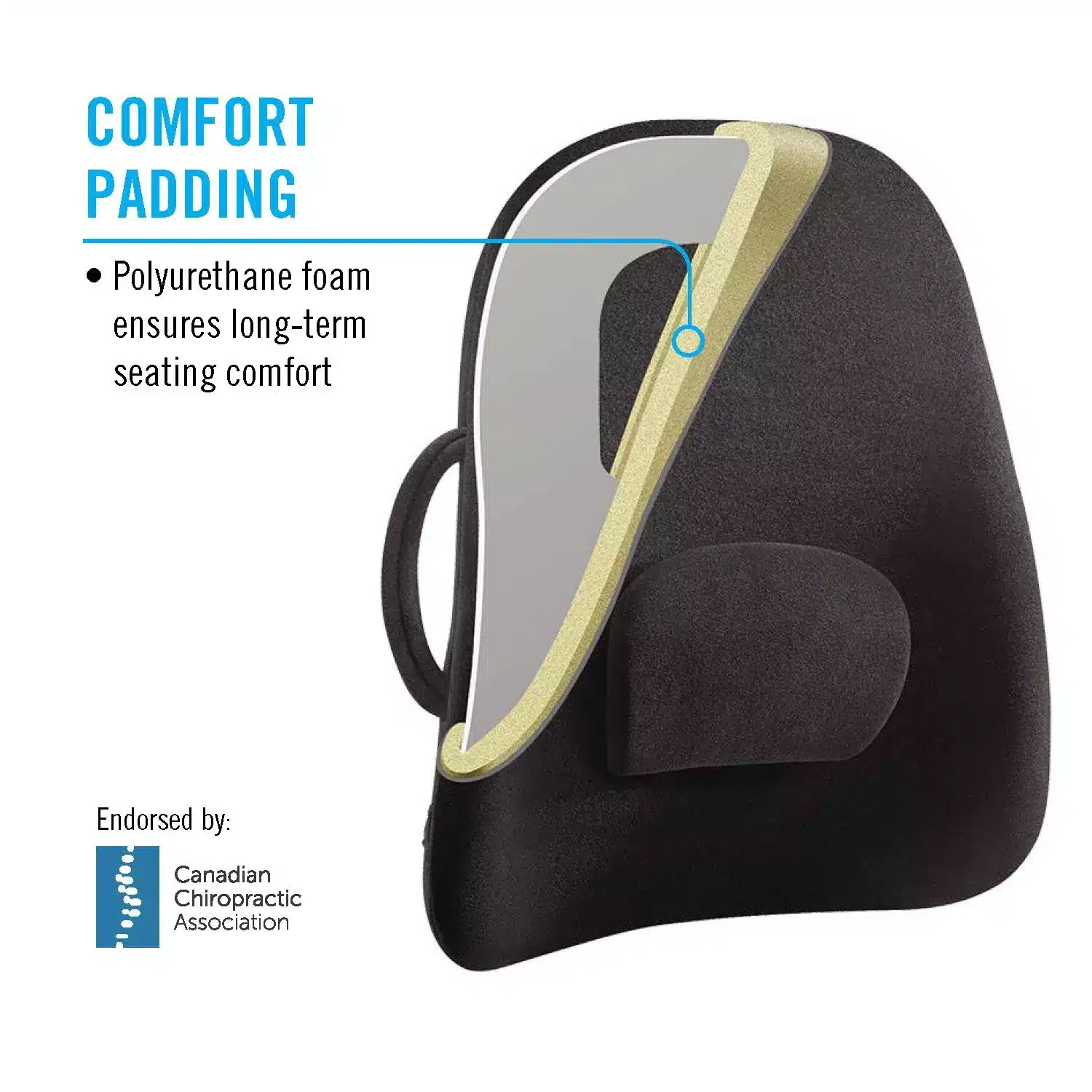 Obusforme Lowback Support Cushion - Image 7